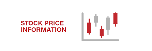 Stock price information